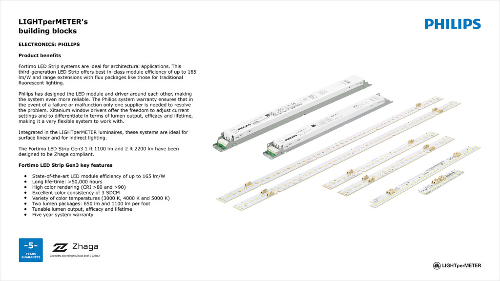 LPM-datasheet-electronics-philips