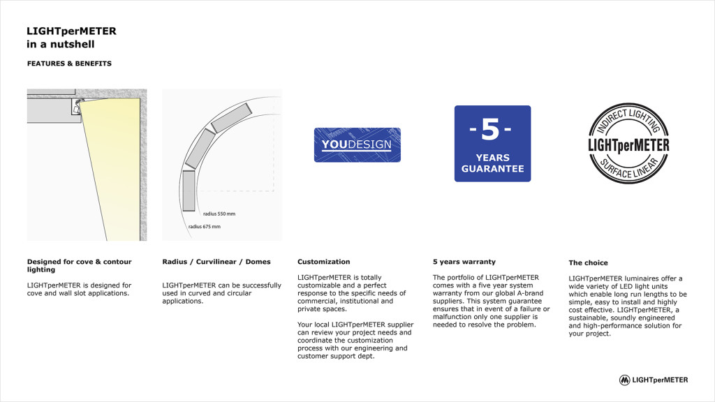 LPM-datasheet-in-a-nutshell-2